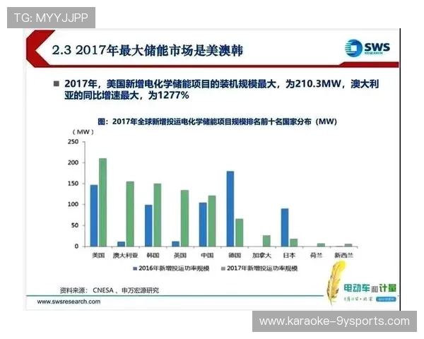 国际米兰俱乐部最新赛季表现分析与未来发展趋势探讨