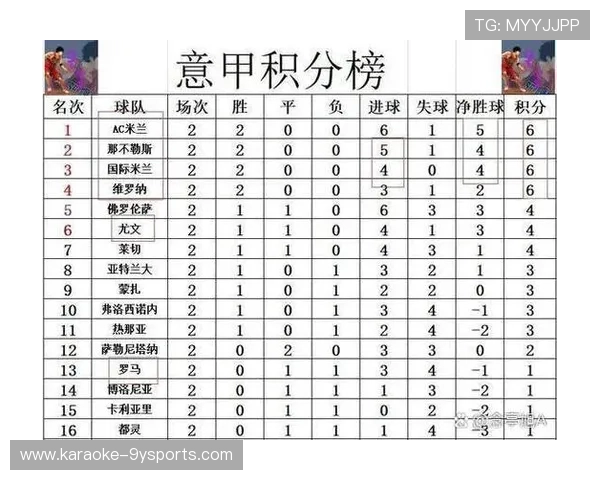 意甲最新赛况解析豪门球队积分榜激烈争夺战