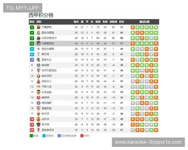 今日西甲赛事深度分析及关键对阵预测指南